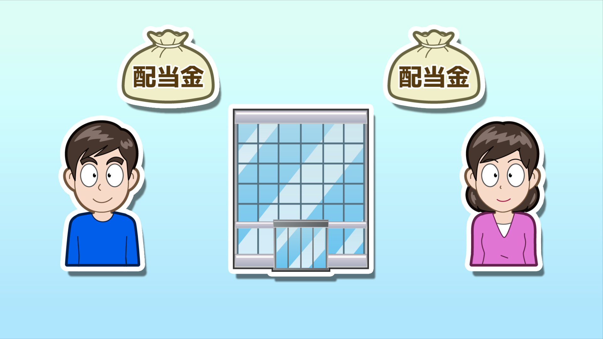 テレビ番組で使用する「説明アニメ（経済・金融ネタ）」を制作しました