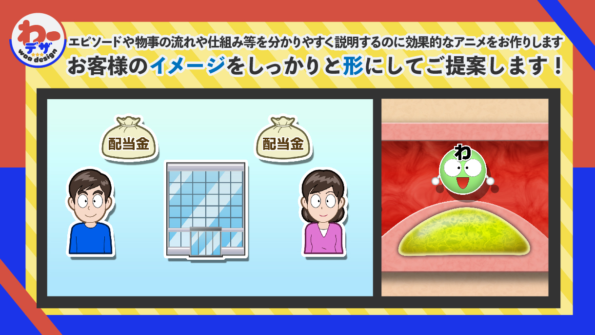 アニメーション制作